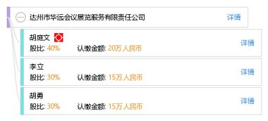 達(dá)州市華遠(yuǎn)會(huì)議展覽服務(wù)有限責(zé)任公司 專(zhuān)業(yè)打造會(huì)議與展覽的卓越平臺(tái)