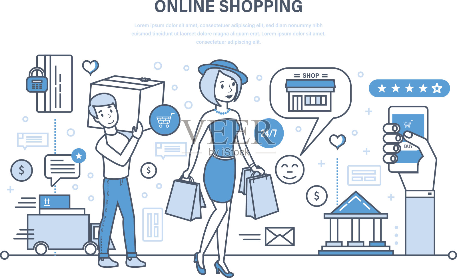 現(xiàn)代購物、網(wǎng)上訂購產(chǎn)品系統(tǒng),安全支付、送貨