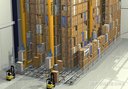 什么是智慧物流智能工廠 里面包含哪些設備系統(tǒng)