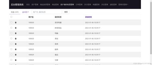 python語(yǔ)言flask開發(fā)框架實(shí)現(xiàn)個(gè)性化購(gòu)物商城推薦網(wǎng) 在線購(gòu)物商城推薦系統(tǒng) 基于用戶 物品的協(xié)同過濾推薦算法實(shí)現(xiàn)